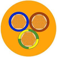 Power Cable 3 Conductor Stranded Orange PVC 13AWG 20A 3183Y los 328ft (el 100m)