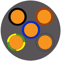 CABLE los 50M de la BASE el 1.5MM de NYM-J 5