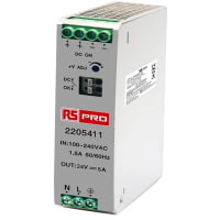 La fuente de alimentación del carril del estruendo de ATEX entró 85-264VAC/24VDC hecho salir 5A 120W