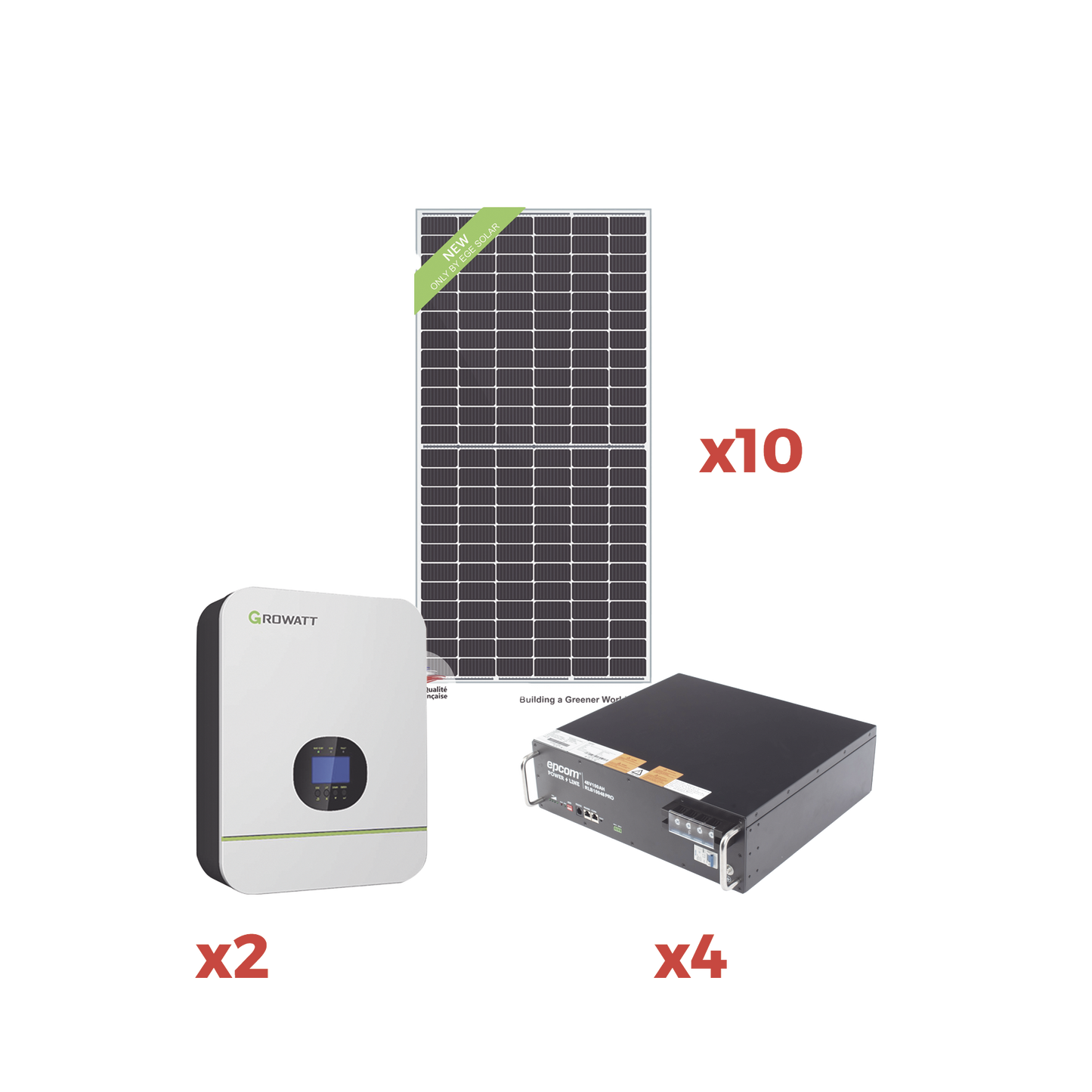 KIT DE ENERGIA SOLAR PARA MINISPLIT 220VCA 2000W