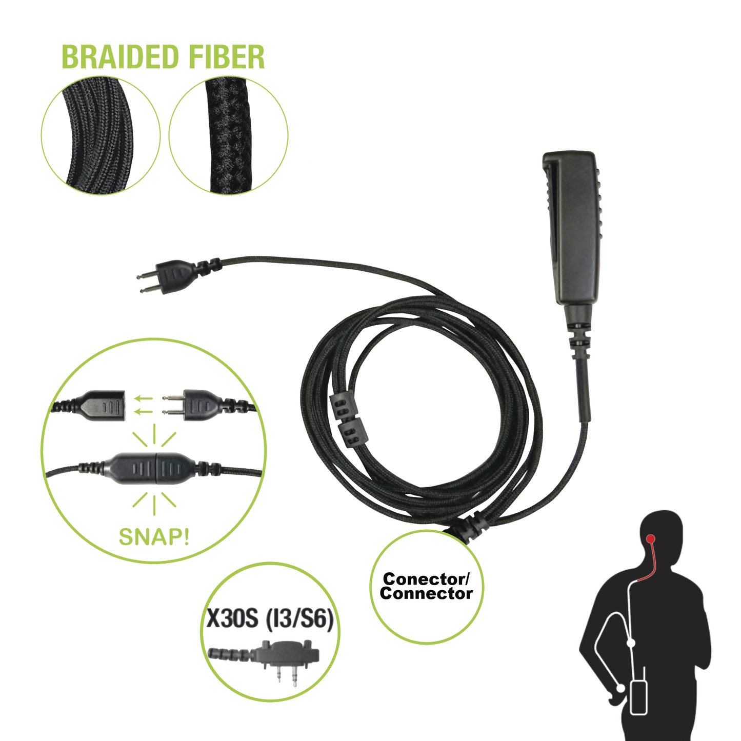 Cable para Micrófono audÃfono SNAP intercambiable con conector para Radios Icom con conector de 2 pines.