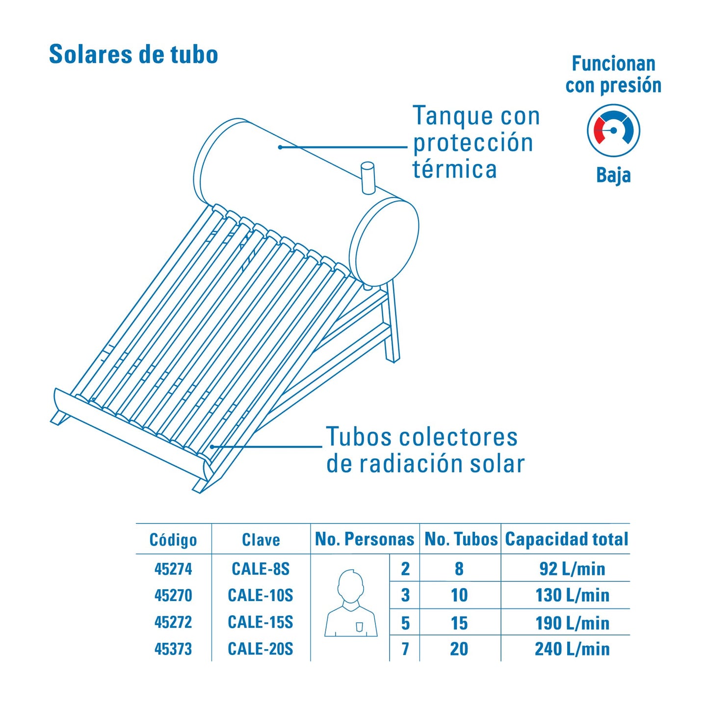 Calentador de Agua Solar 180 Litros 4-5 Personas CALE-15S | Trupper