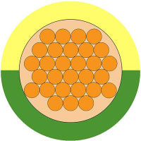 CABLE el 100M de N07V-K los 4.0MM GREEN/YELLOW