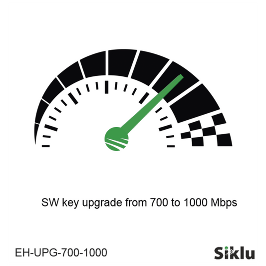 ActualizaciÃ³n de velocidad de 700 mbps a 1000 mbps para equipo EtherHaul-1200TX