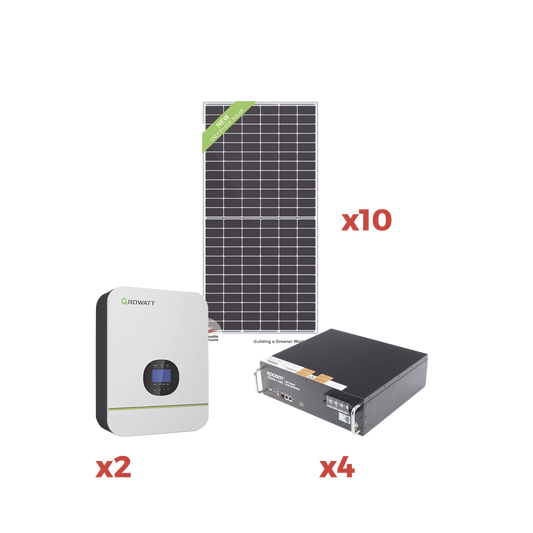 Kit De Energia Solar Para Minisplit 220Vca 2000W