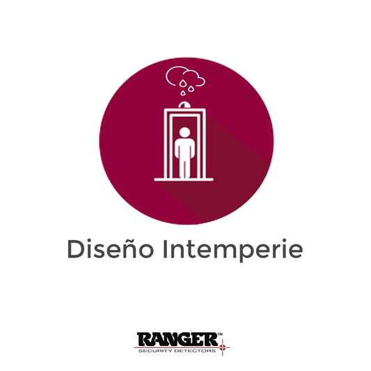 OpciÃ³n de DiseÃ±o Para Intemperie / Solo Para Equipos Bajo Pedido / No Compatible con Arcos ya Instalados o Fabricados
