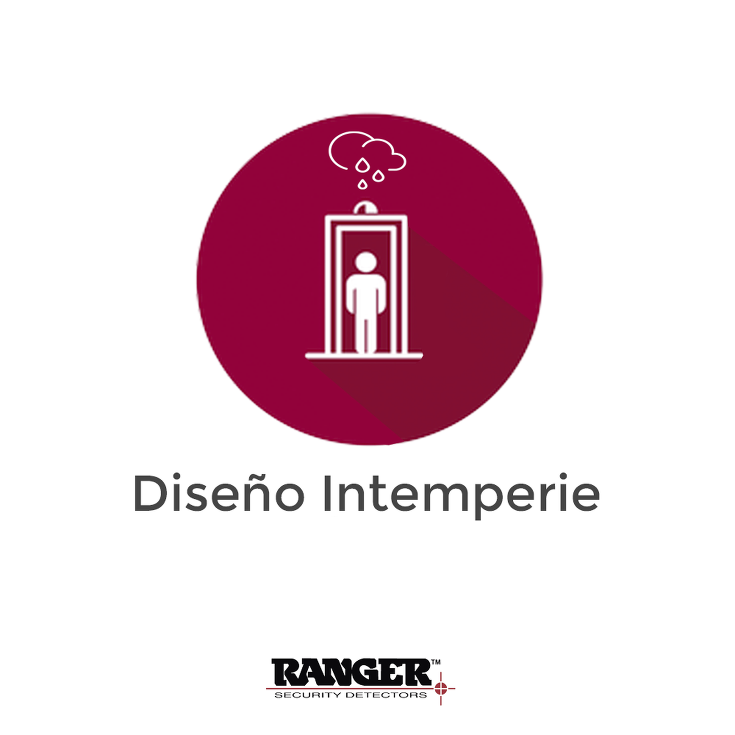 OpciÃ³n de DiseÃ±o Para Intemperie / Solo Para Equipos Bajo Pedido / No Compatible con Arcos ya Instalados o Fabricados