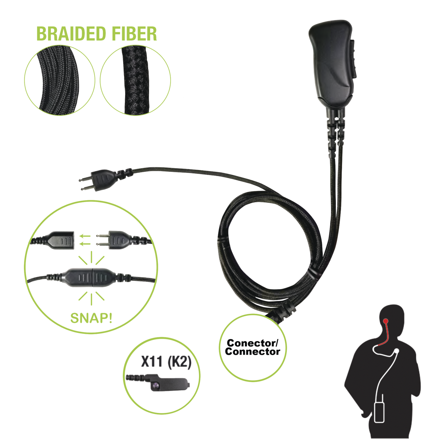 MicrÃ³fono con cable de fibra trenzada serie SNAP compatible con KENWOOD conector Multipin.