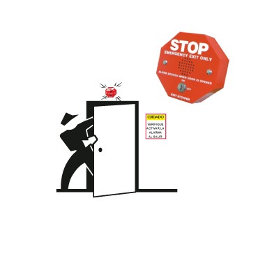 Alarma multifunciÃ³n Exit StopperÂ® para una puerta