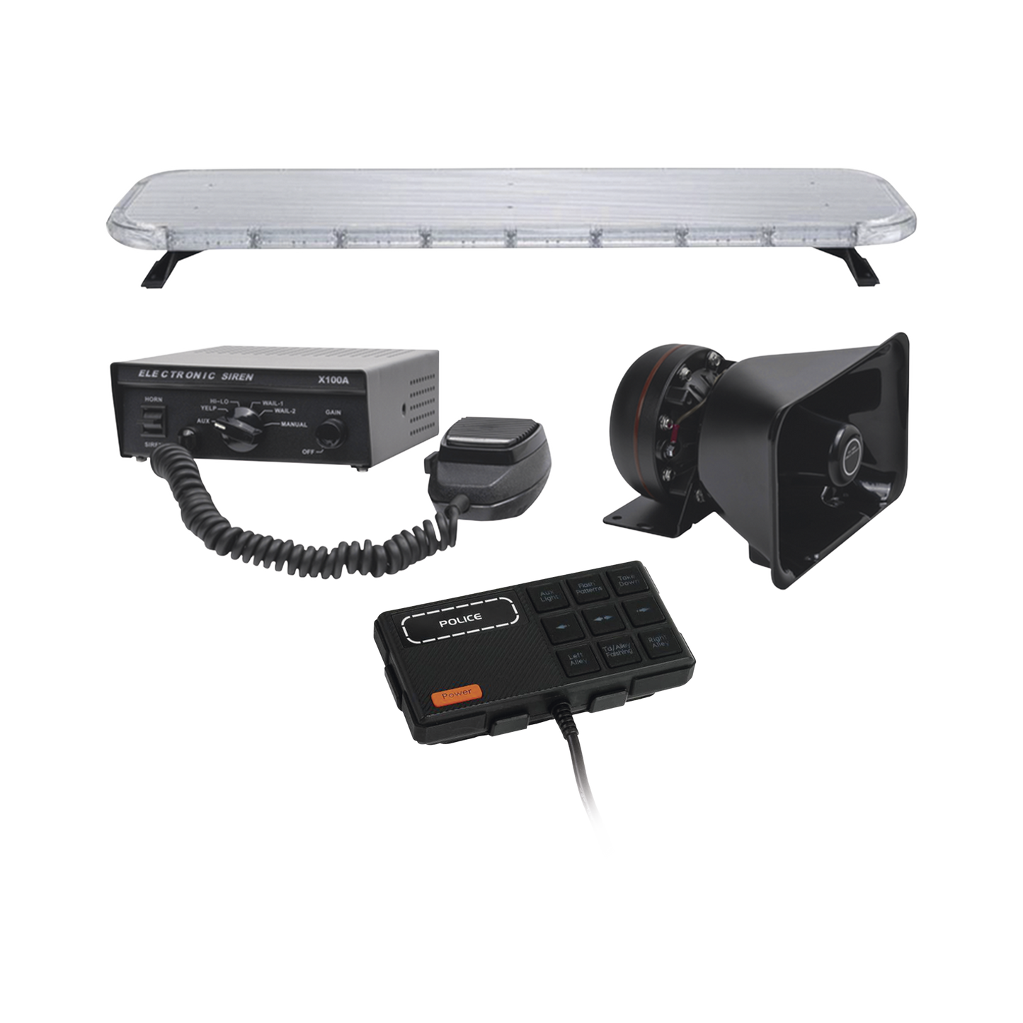 Kit bÃ¡sico para equipamiento de unidades de Seguridad PÃºblica