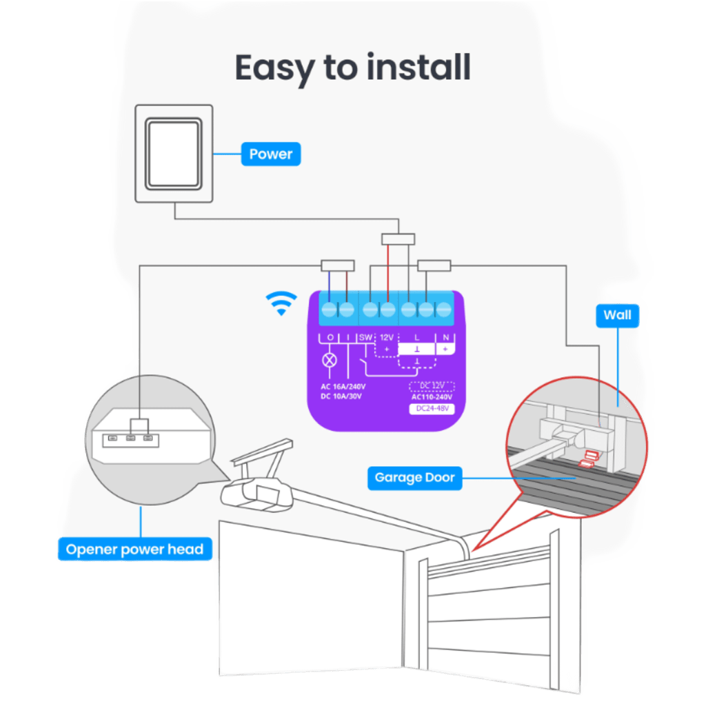 SwitchBot Relay Switch / Controlador de Puerta de Garaje Inteligente / Bluetooth 4.2+ / Alimentación VCA y VCC / Compatible Matter / Aplicación Móvil