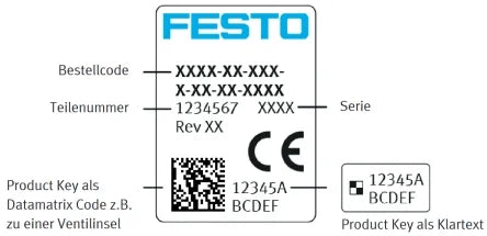Caperuza CAFC-X1-GAL-300